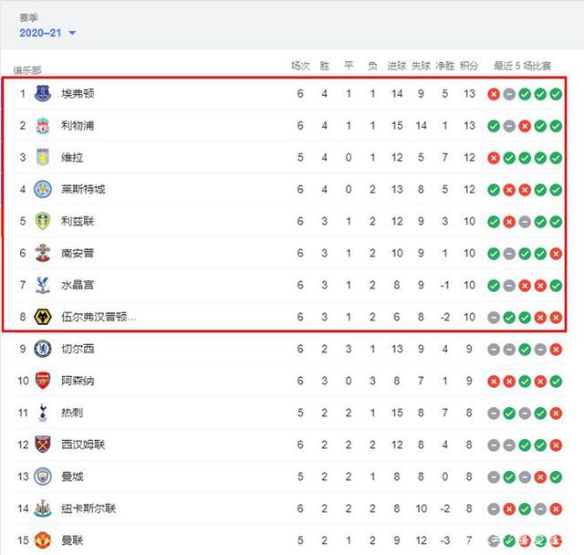 中超-刘若钒传射 上海海港4-2力克梅州客家