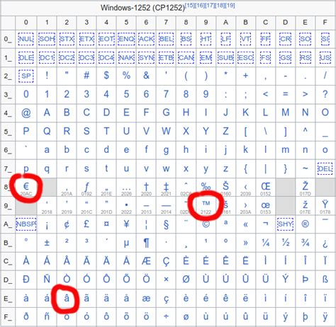 外国用户赞原神中国二创：不是一个级别的，游戏人生作者沉迷原神