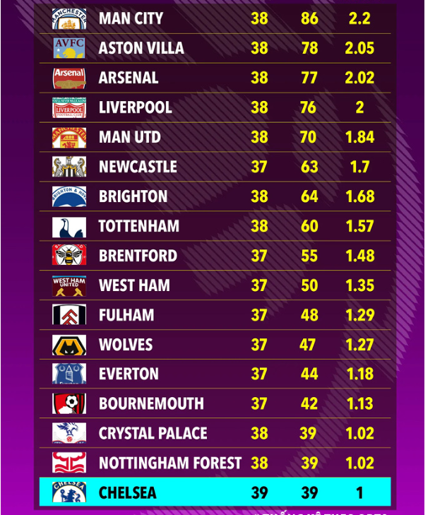 Xbox营销主管离职 微软将重组Xbox营销团队
