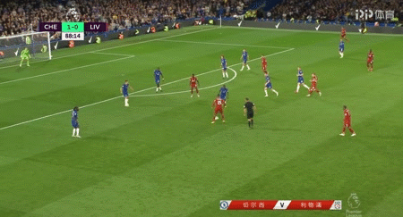 NBA官方数据解读 高级统计指标说明