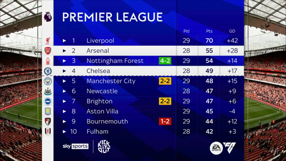 LOL衍生格斗游戏《2XKO》确定2026年1月登陆主机平台